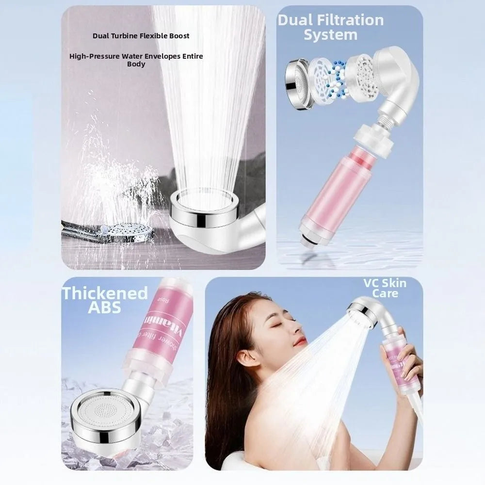 Filtre de Douche